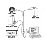 Programming Kit for PR Electronics