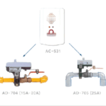 Gas Leak Controller/Gas Shutoff System